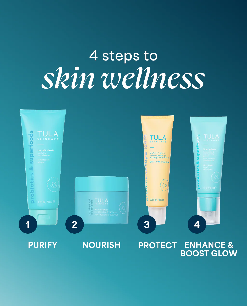Supersize Best Sellers Routine - Image 7